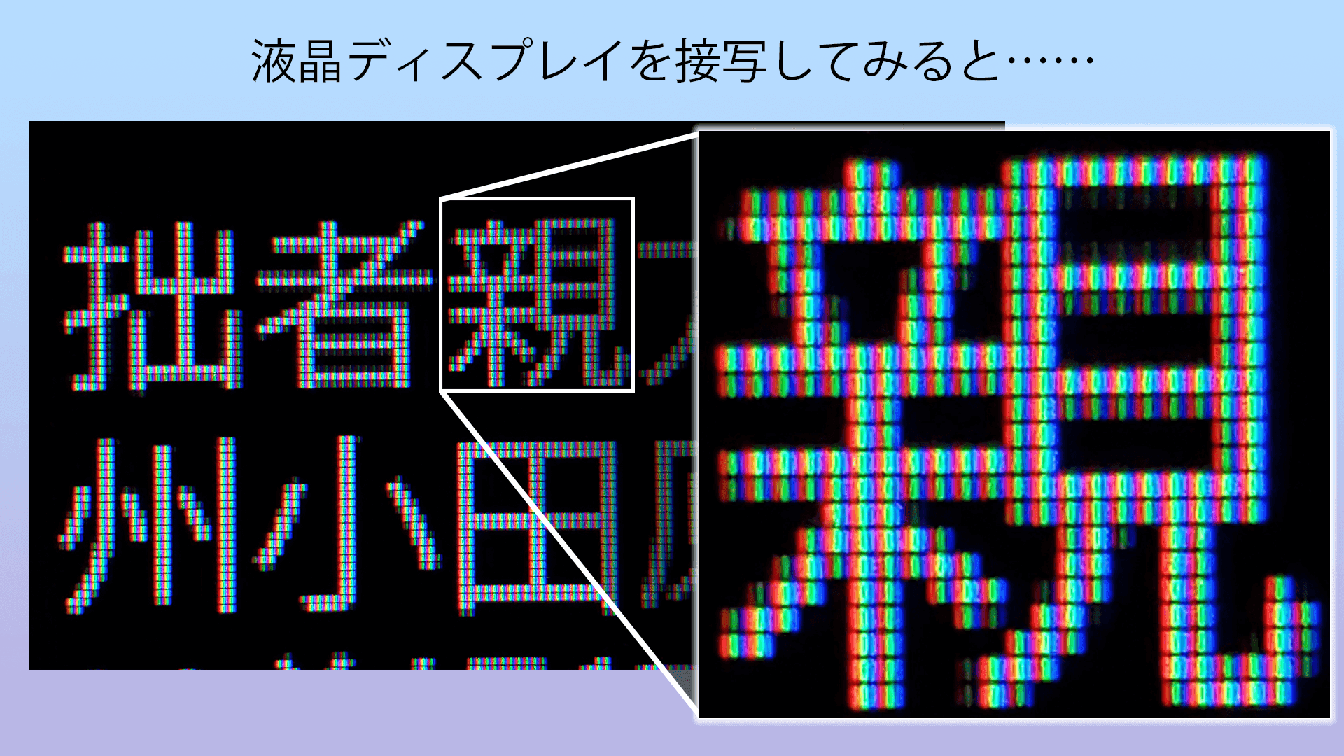 ストライプ配列の液晶を拡大した写真。